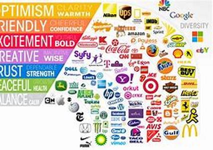 75 percent of people buy the wrong digital camera
