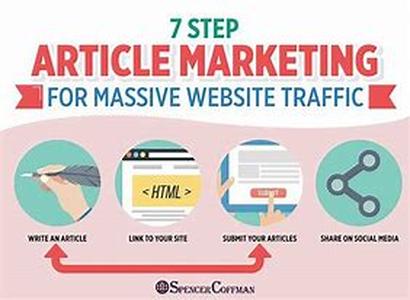 Run an Affiliate Marketing Business Successfully