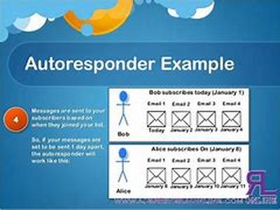 Landing Page Success Tips