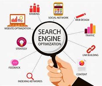Marketing through E-mail and Issues Surrounding it