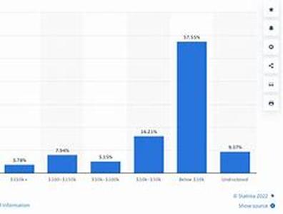 Affiliate Marketing at a Glance: Helpful Hints for the Beginner