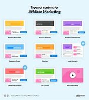 Designing Your Website for Affiliate Marketing