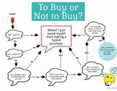 Top 3 Tips For Buying An LCD TV