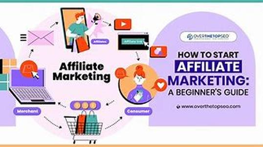 Advanced Article Writing For Content Management Systems