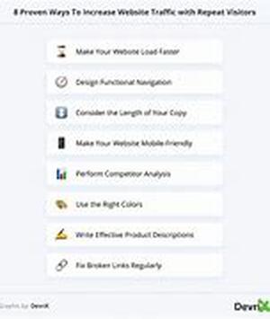 Submitting Your Website to Search Engines