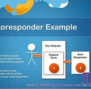Using Free Reports to Build Your List