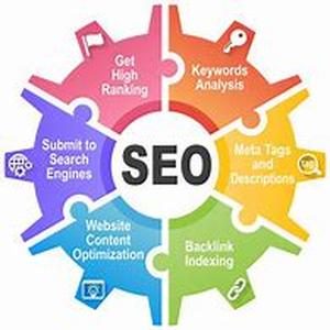 Multi-level Marketing