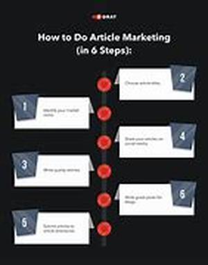 How To Avoid That Affiliate Marketing Scam