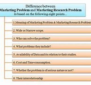 Getting a steady flow of affiliate marketing checks