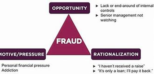 What to do after joining an Affiliate Program