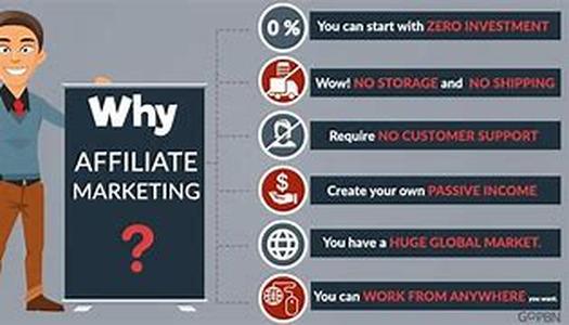 MLM Marketing and Recruiting Pointers