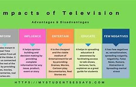 A peek on the history of the television  Are you feeling down or restless