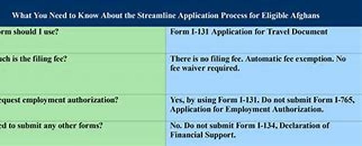 Paralegals And The Professional Code Of Ethics
