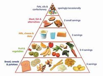 Although there is a lot of controversy about food additives in certain circles, for the most part they are completely safe