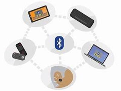 Interoperable Satellite Radios