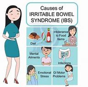 Irritable Bowel How To Fix It
