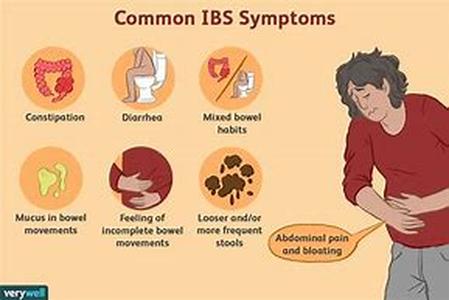 Irritable Bowel Syndrome Online