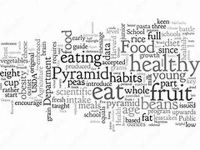 Best Vitamin Supplements - 3 Criteria A Best Vitamin Supplement Should Meet