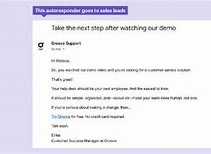 Creating Online Business Ideas