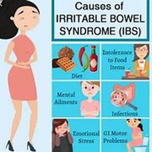 Irritable Bowel Disease