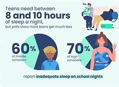 You dont want to hear the news that your child is having problems learning and they cant seem learn fast enough to keep up with the rest of the class