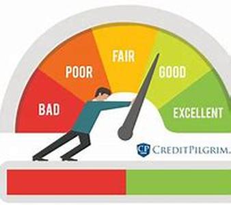 Avoiding Credit Card Debt Before it Sneaks up on You