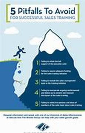 Stabilize Your Current Situation Before You Invest