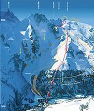Skiing In