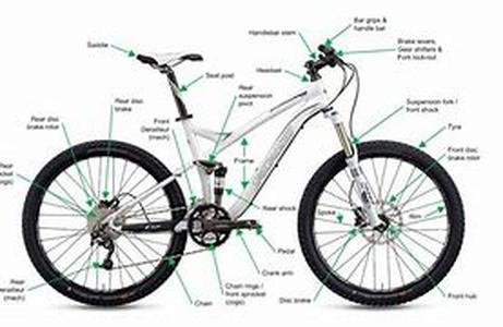 Motorcycle Accessories