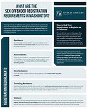 Selecting the Right Speakers