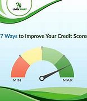 5 Ways Poor Credit Scores Costs You Extra Money