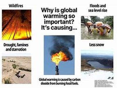 Global Warming and the Significance of Rising Water Temperatures