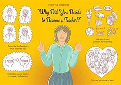 Beat the Dieter's Dilemma: What to Do When Willpower Fails