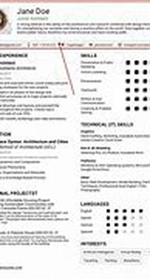 Qualifications  what do employers look for