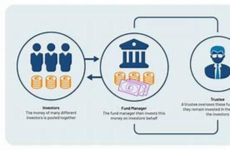 Three Golden Rules For Using Payday Loans