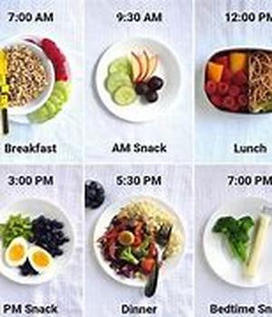 Diabetic Diet
