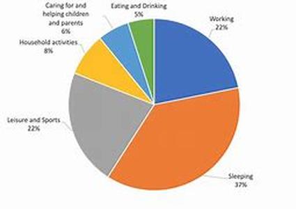 Many of us are trying to find convenient ways to get in enough exercise