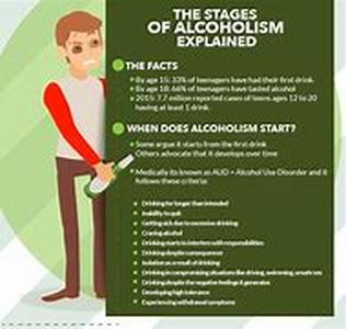 Alcoholics Anonymous