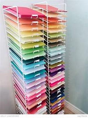 Organize Your Memories