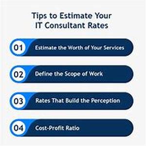 IT Consulting Career: Making The Leap To Full-Time