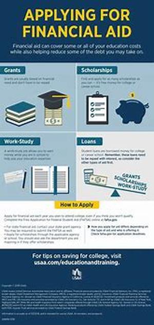 Affiliate Programs:  What They Are and How They Can Make You Money