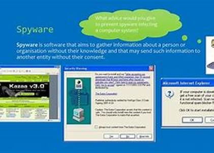 Home Loan Programs