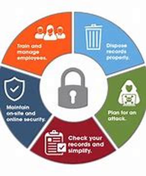 Computer Consulting Business: Hardware Warranty Services