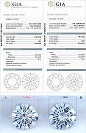 10 Tips to Prepare your CD for Duplication