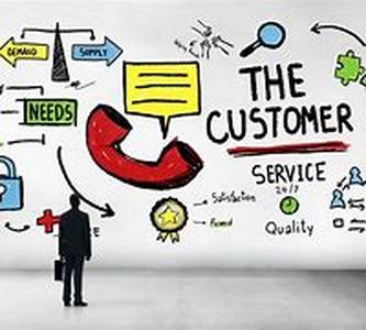 Creating a Corporate Image