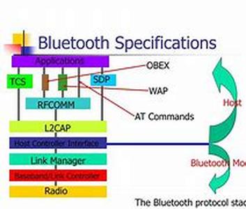 Bluetooth And Infared