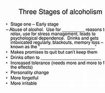 Alcohol Addiction