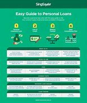Types of Prepaid Legal Services