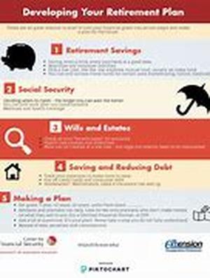 Professional Data Recovery Services