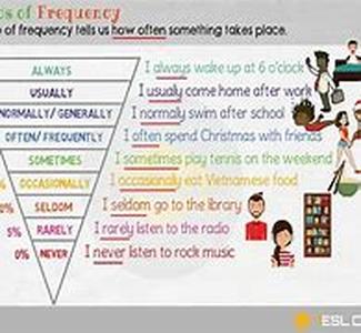 Strategies for Putting Balance Back into Your Work-Life